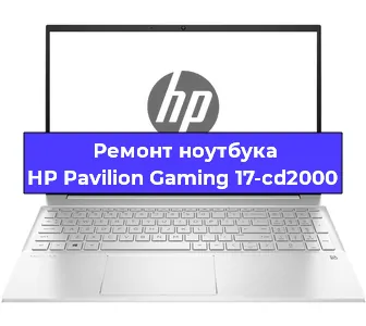 Замена процессора на ноутбуке HP Pavilion Gaming 17-cd2000 в Воронеже